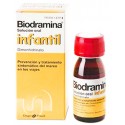Biodramina infantil 4 mg/ml sol oral 60 ml